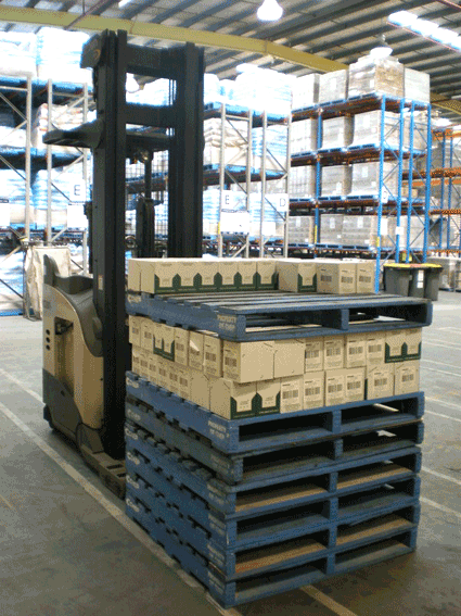 Pallet-Management